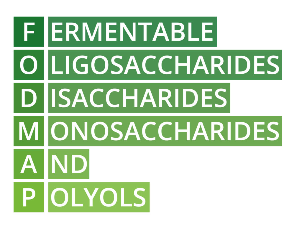l'acronyme fodmap expliqué
