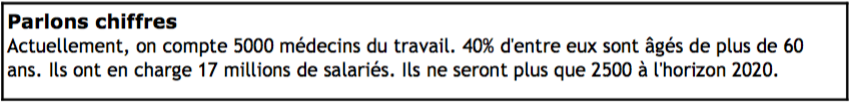 les médecins du travail en chiffres