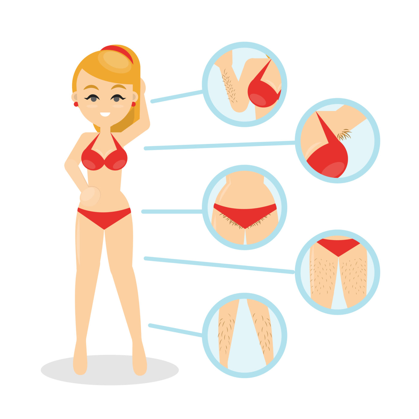 comment poussent les poils ?
